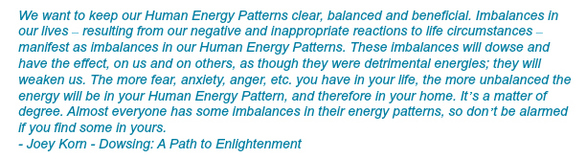 Clear Human Energy Patterns